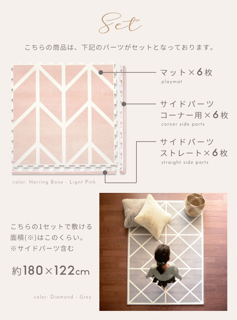 セット内容