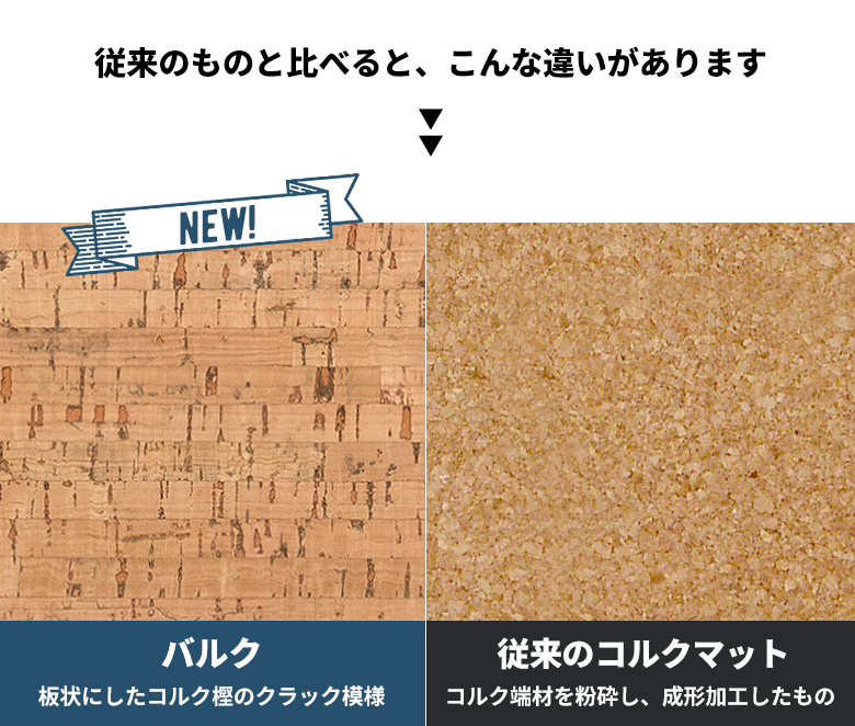 ヴィンテージテイストのおしゃれなコルクマットバルク